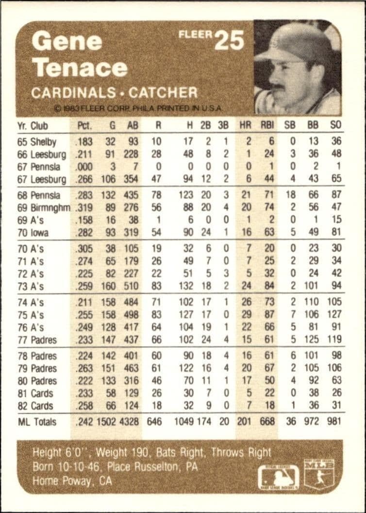 Gene Tenace - Back