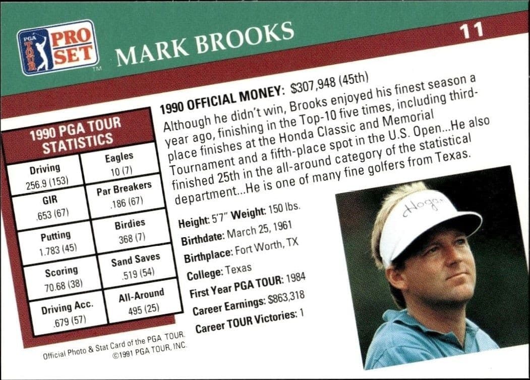 Mark Brooks - Back