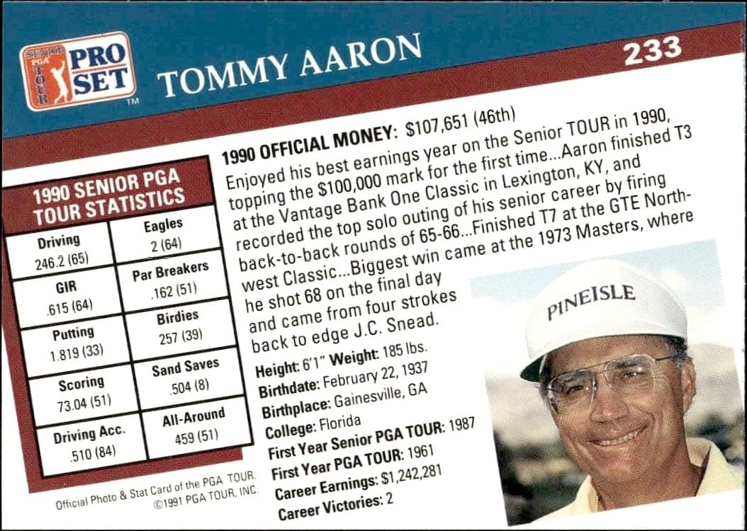Tommy Aaron - Back