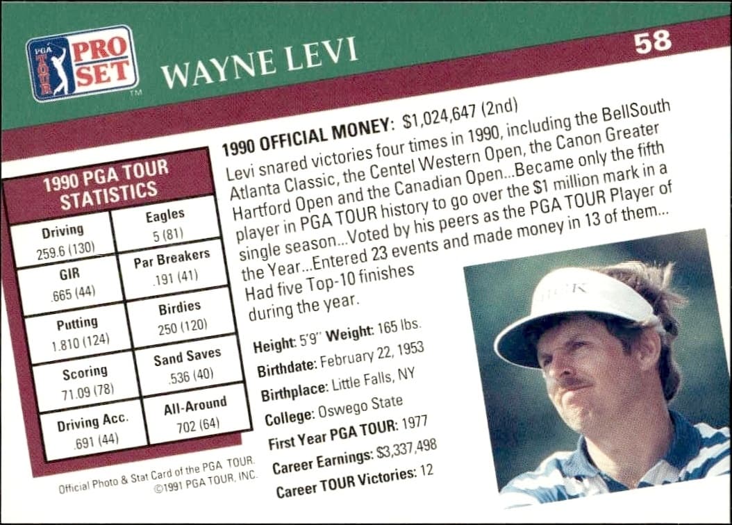 Wayne Levi - Back