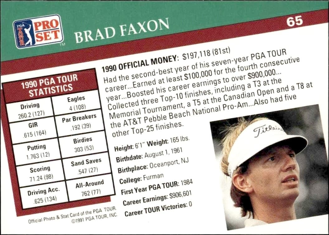 Brad Faxon - Back