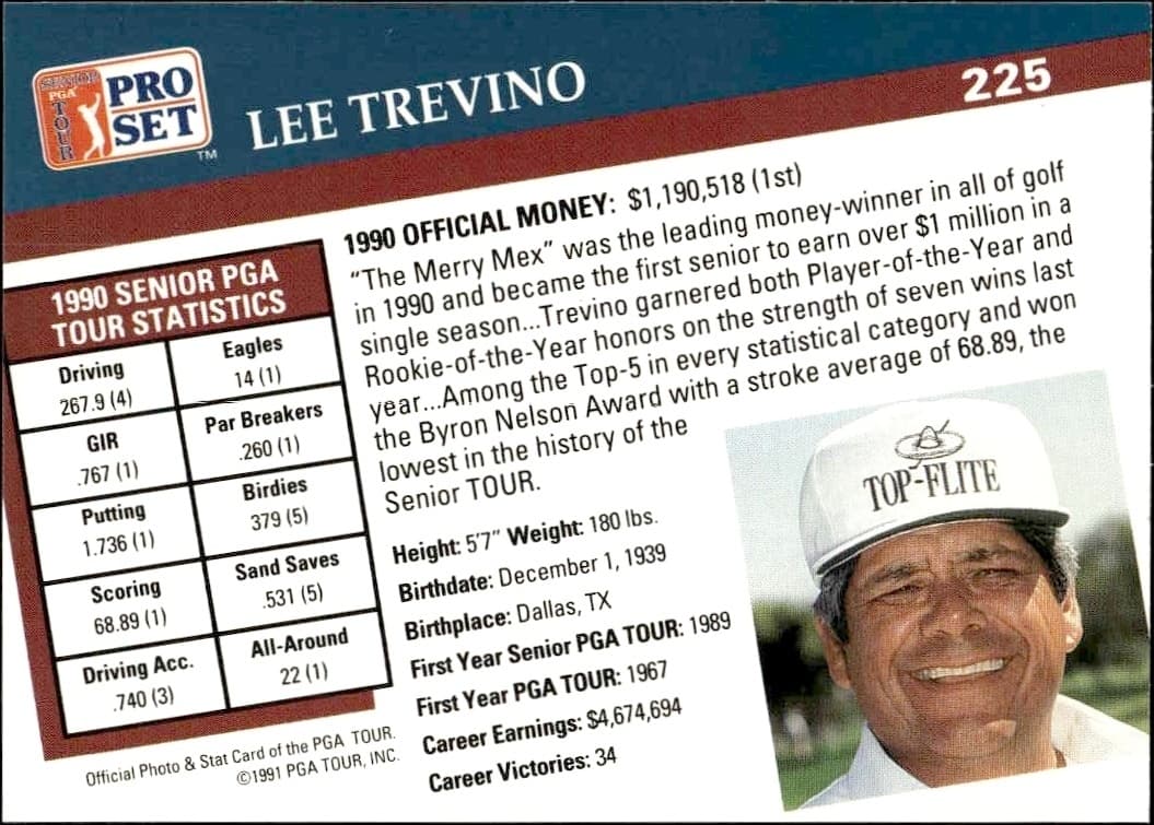 Lee Trevino - Back