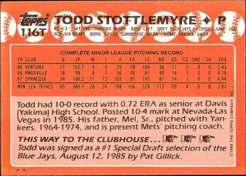 Todd Stottlemyre - Back