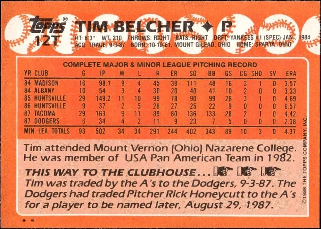 Tim Belcher - Back
