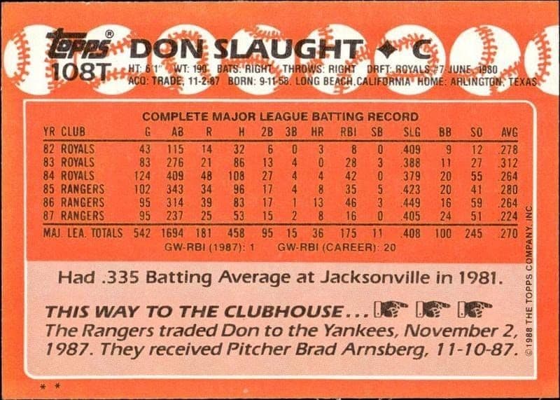 Don Slaught - Back