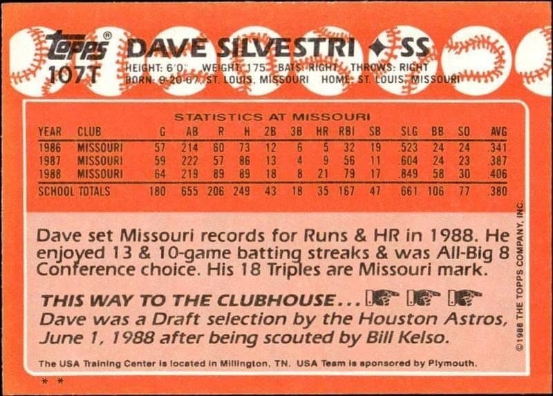 Dave Silvestri - Back