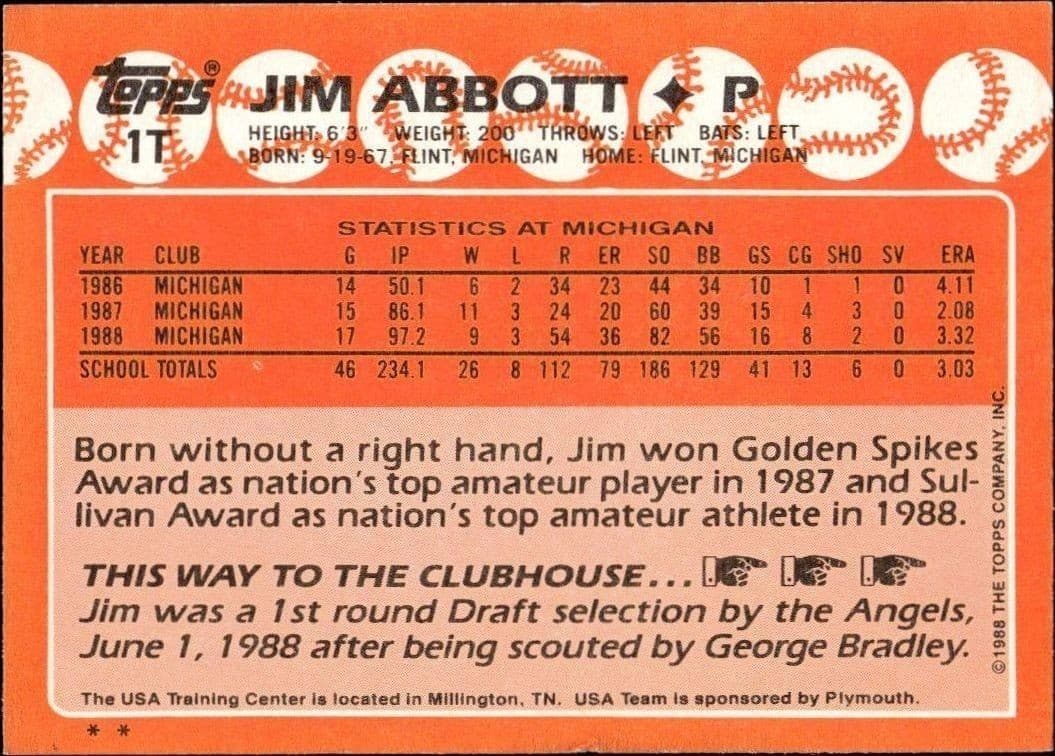 Jim Abbott - Back