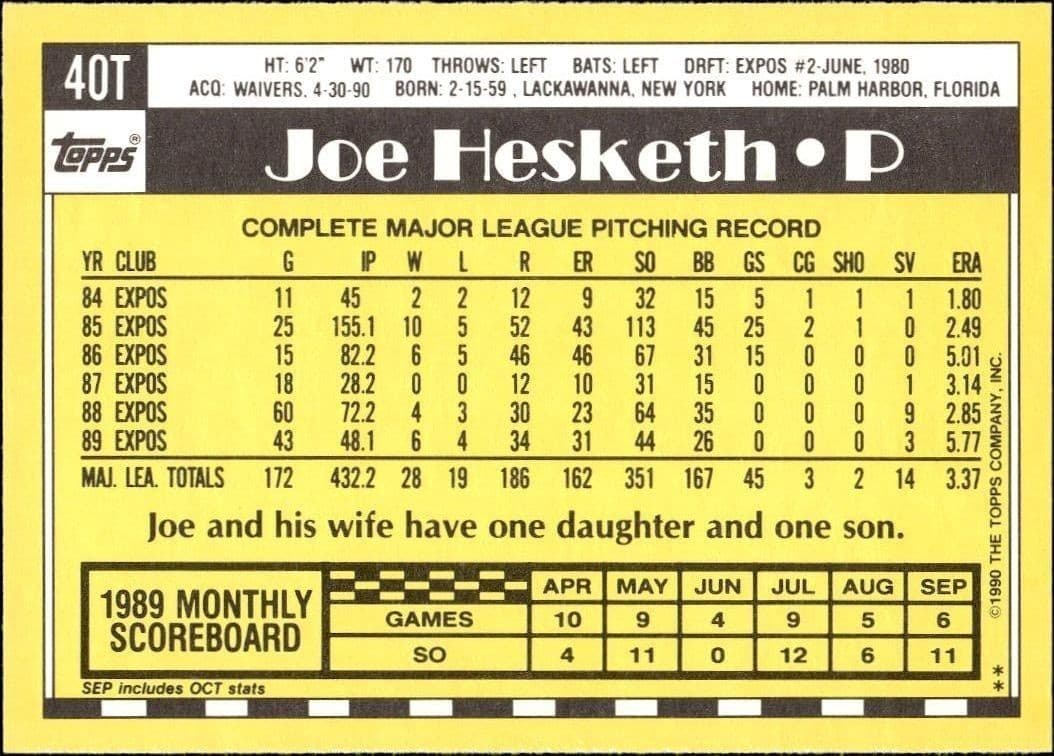 Joe Hesketh - Back