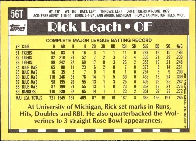 Rick Leach - Back