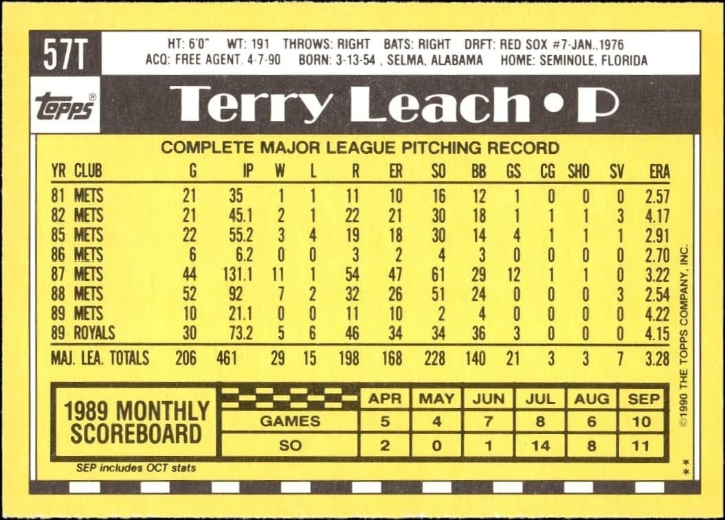 Terry Leach - Back