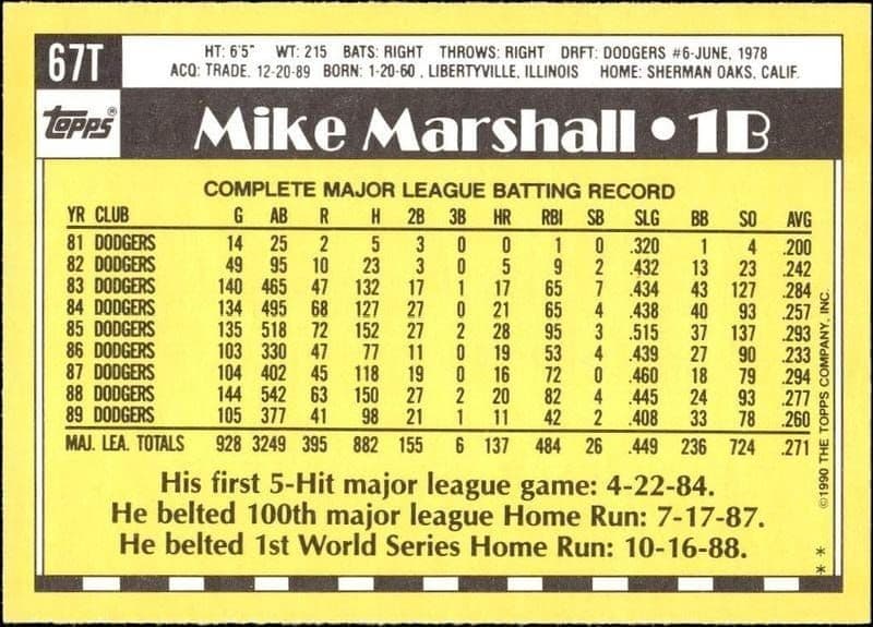 Mike Marshall - Back