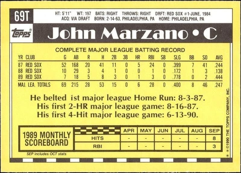 John Marzano - Back