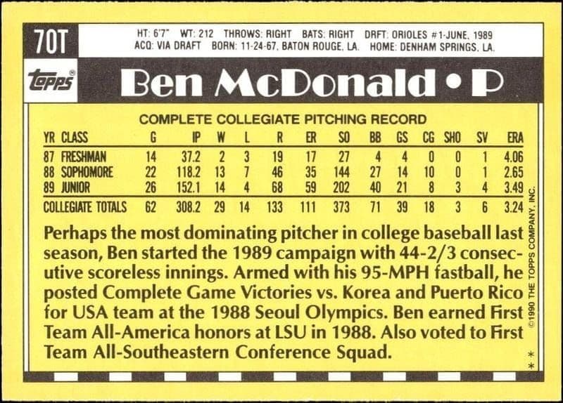 Ben McDonald - Back
