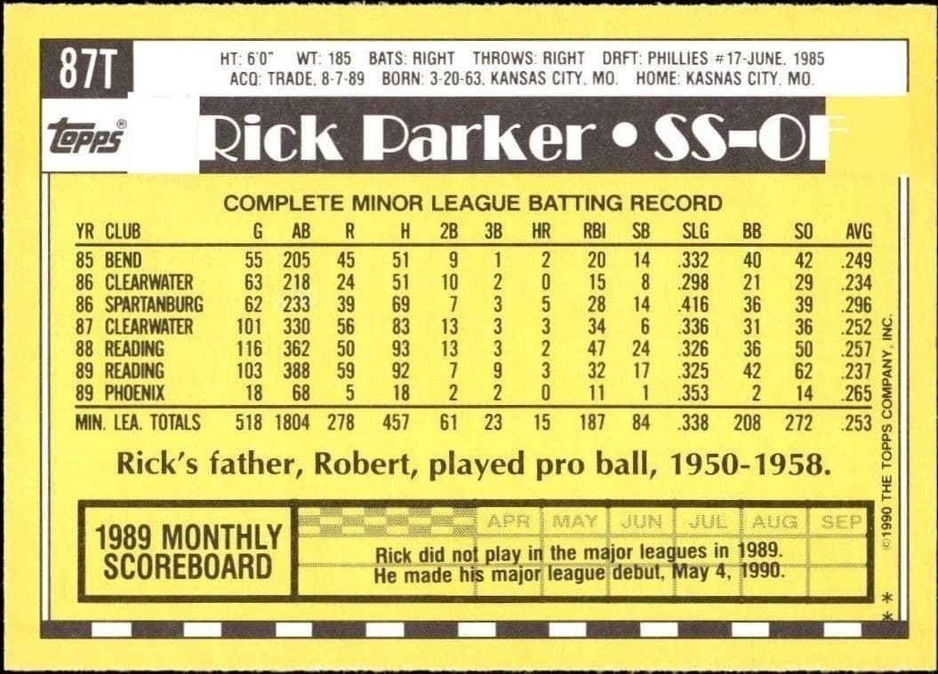 Rick Parker - Back
