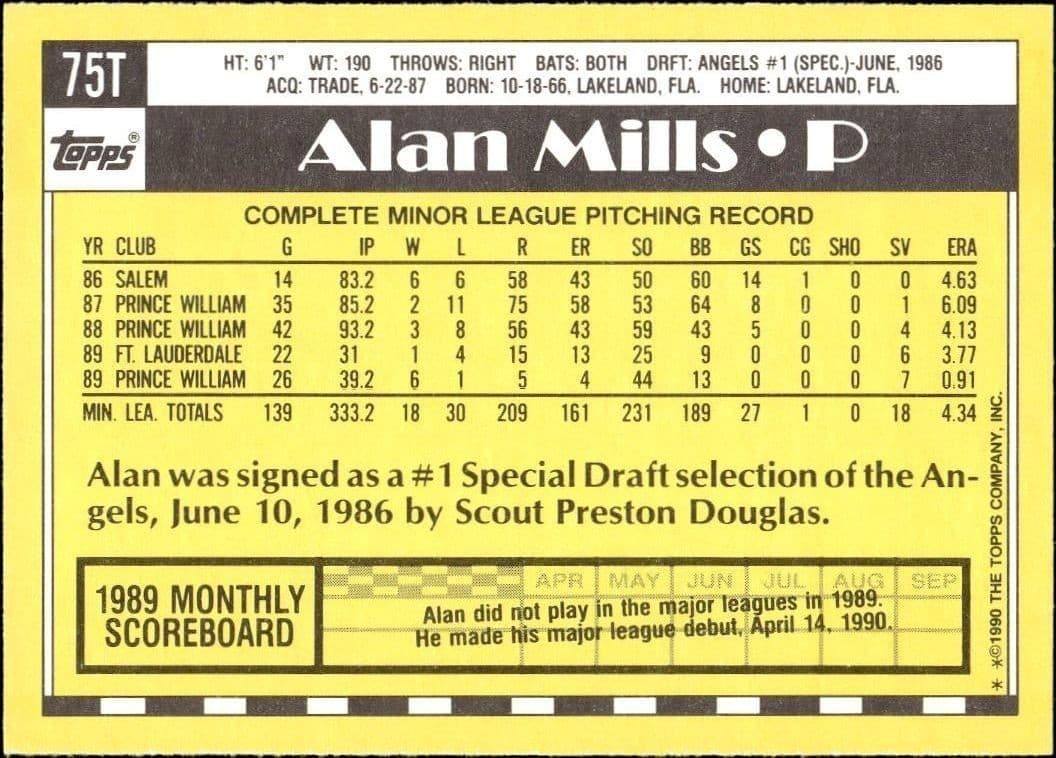 Alan Mills - Back