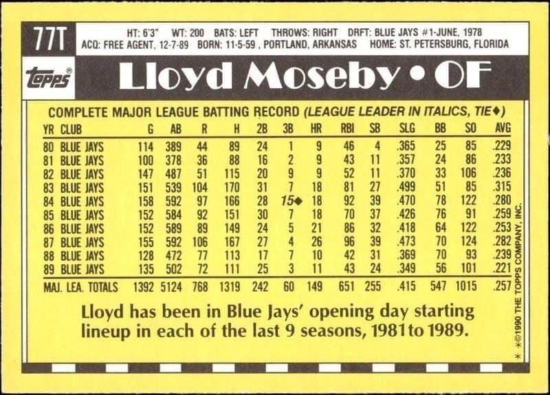 Lloyd Moseby - Back