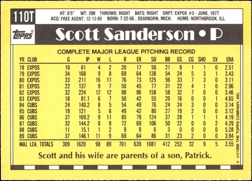 Scott Sanderson - Back