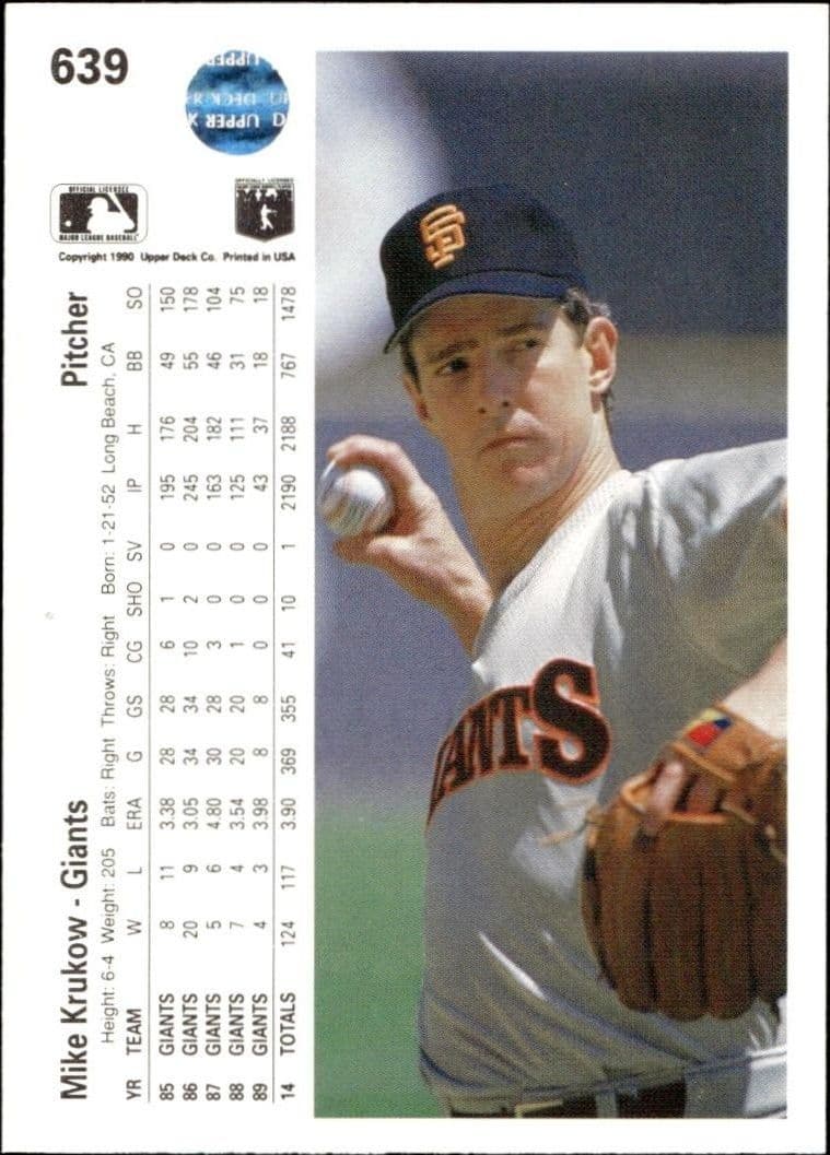 Mike Krukow - Back