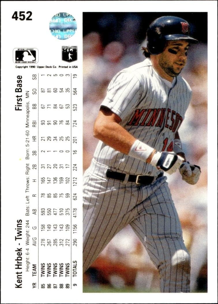 Kent Hrbek - Back