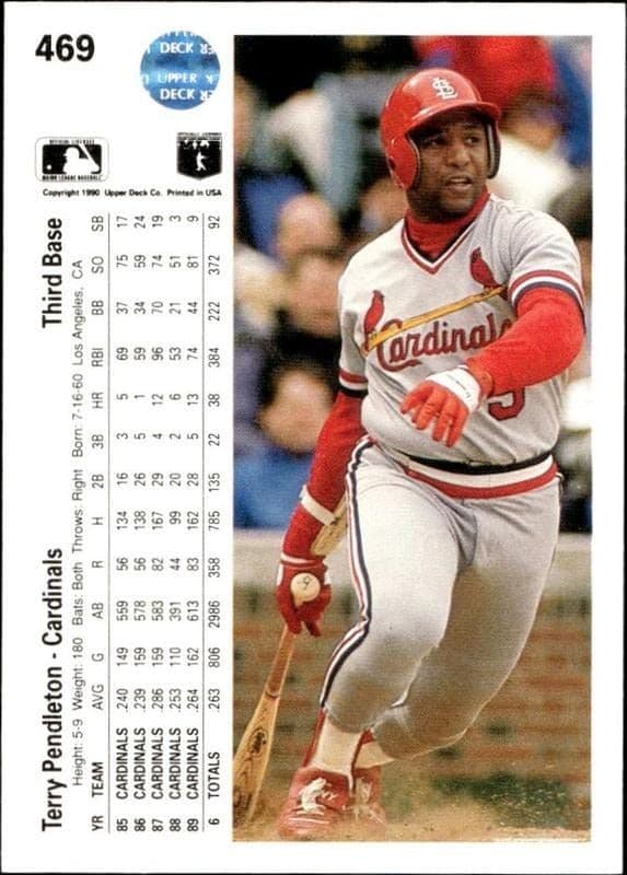 Terry Pendleton - Back