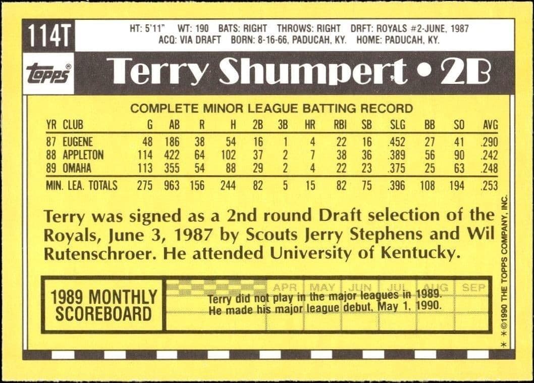 Terry Shumpert - Back