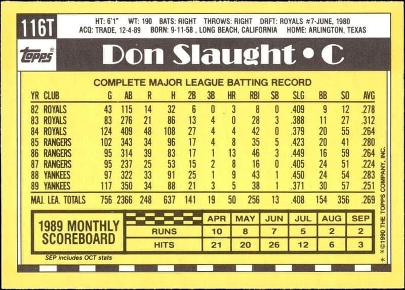 Don Slaught - Back