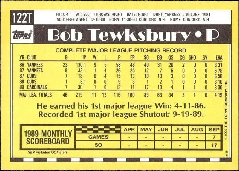 Bob Tewksbury - Back