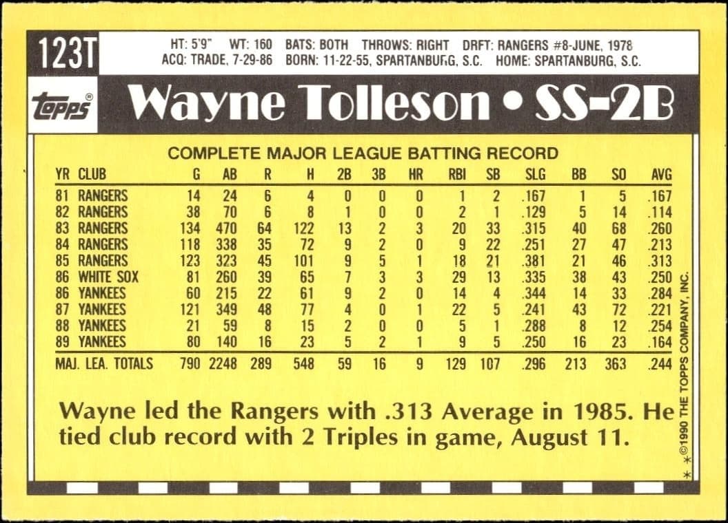 Wayne Tolleson - Back
