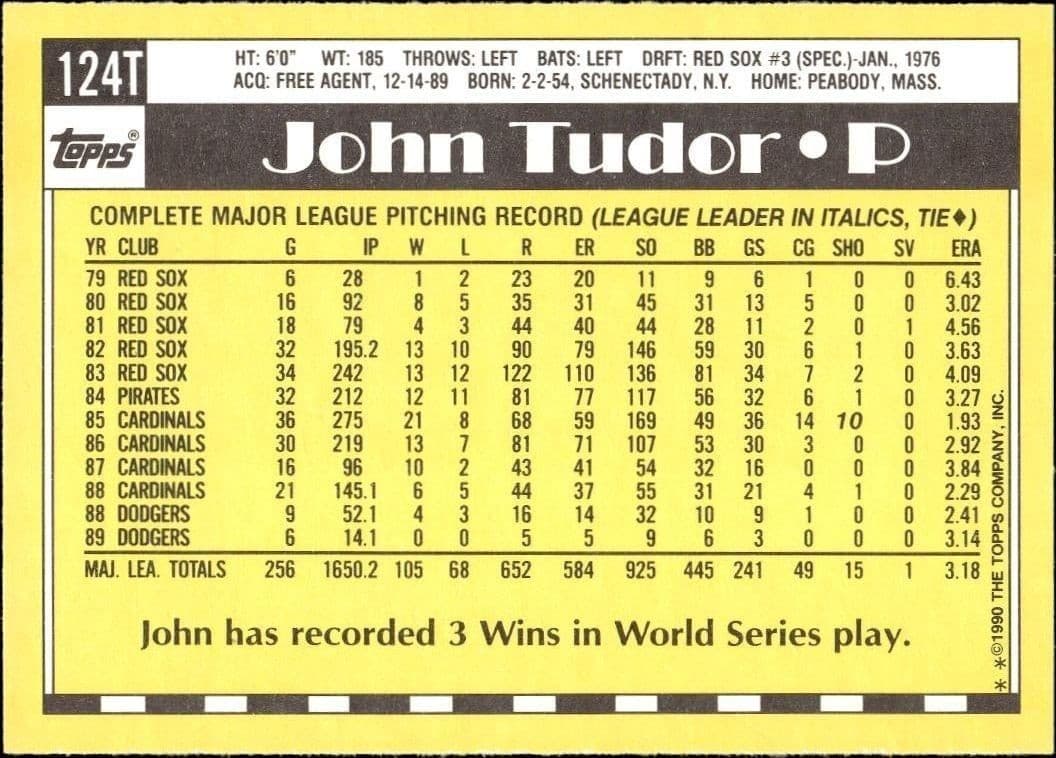 John Tudor - Back