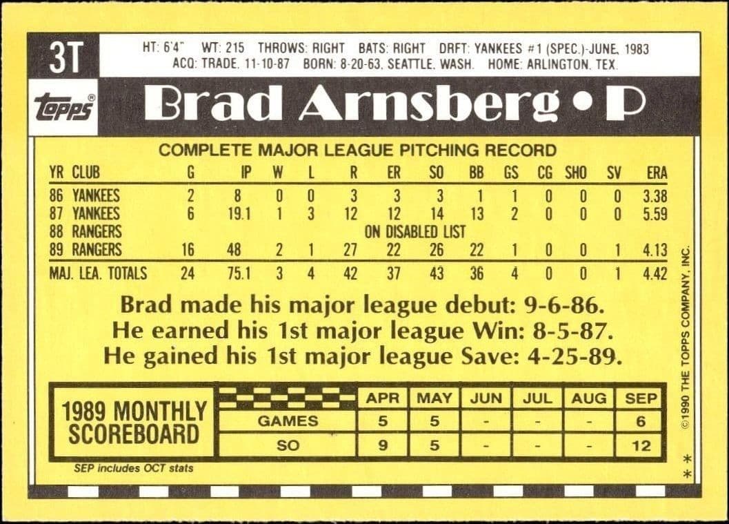 Brad Arnsberg - Back