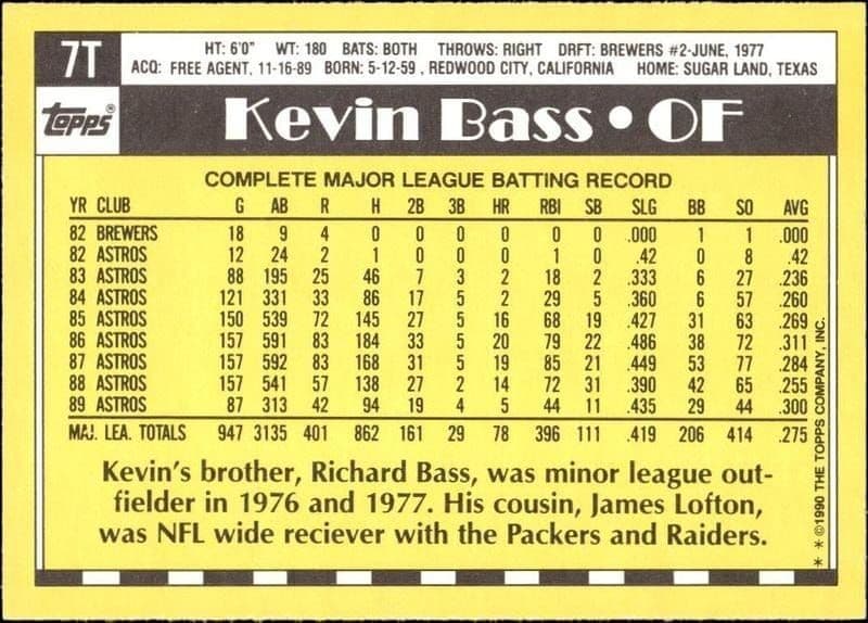Kevin Bass - Back