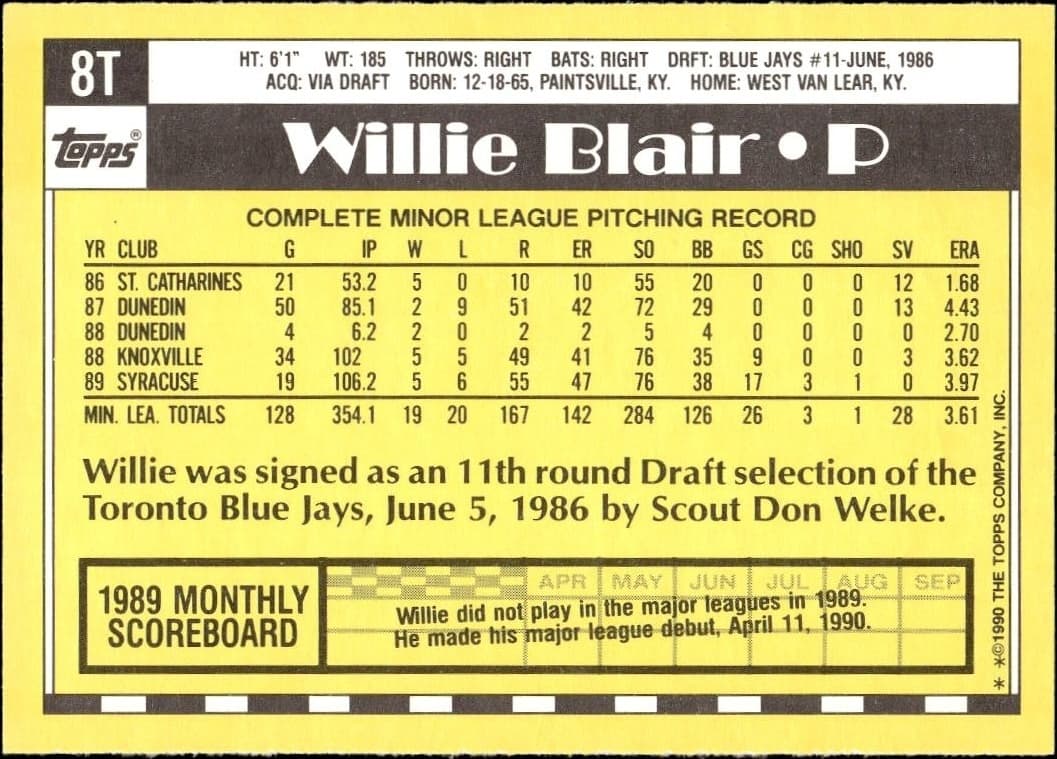 Willie Blair - Back