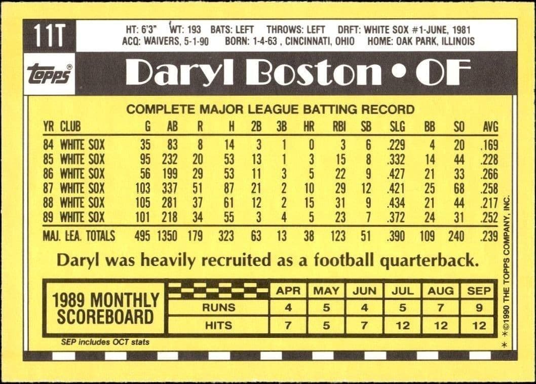 Daryl Boston - Back