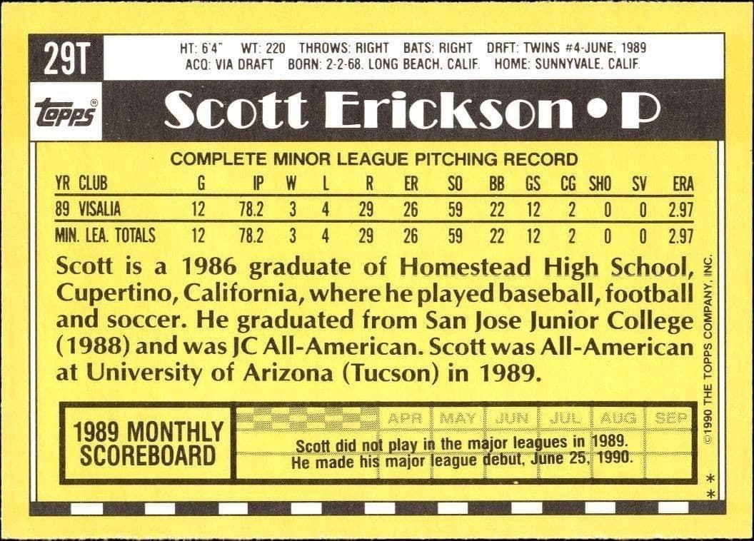 Scott Erickson - Back