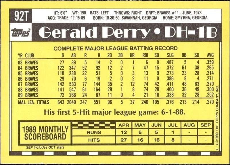 Gerald Perry - Back