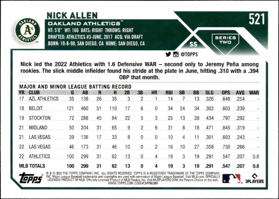 Nick Allen - Back