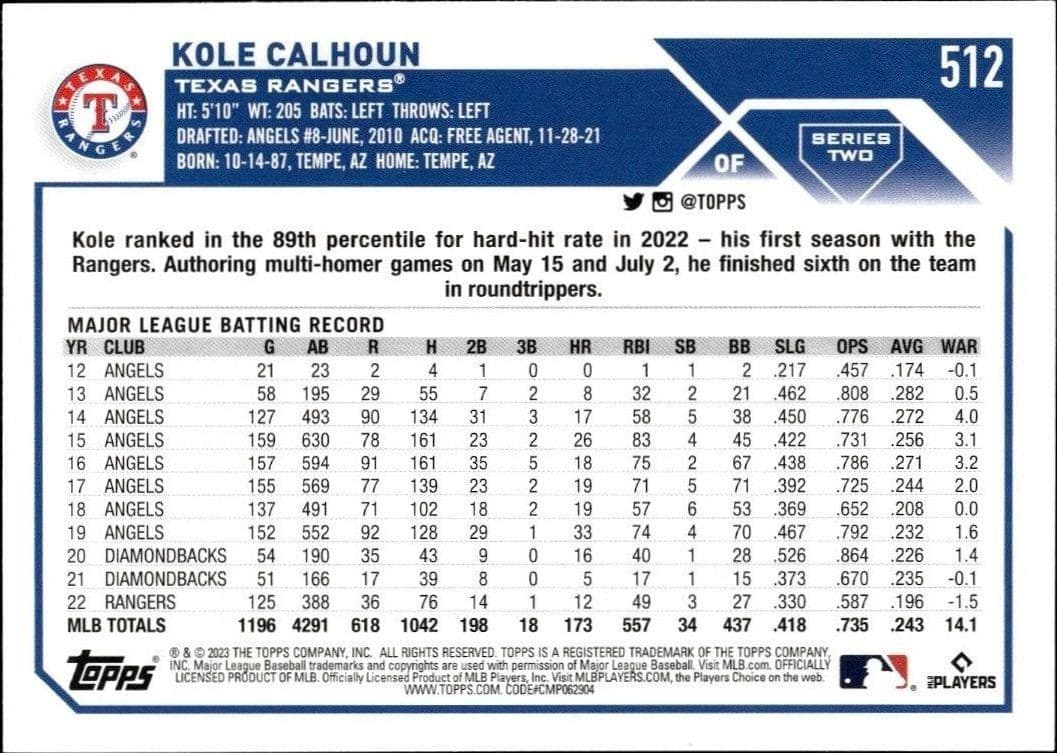 Kole Calhoun - Back
