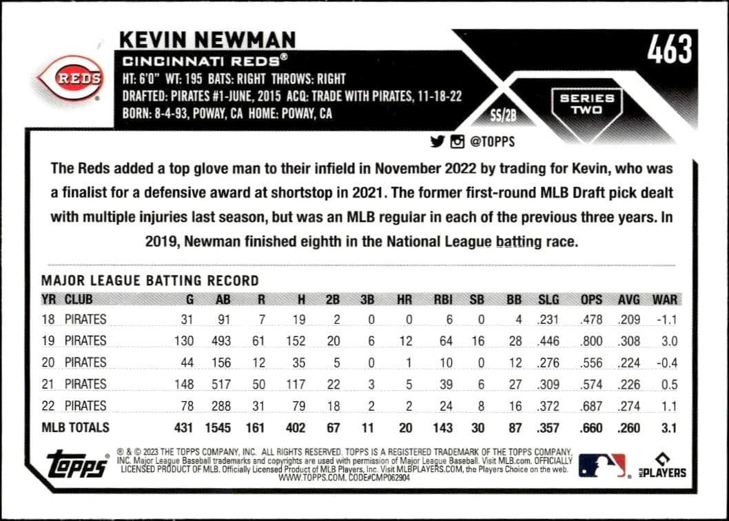 Kevin Newman - Back