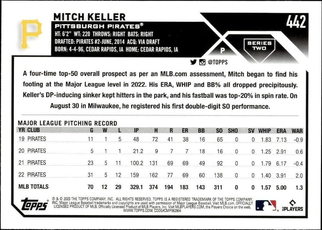 Mitch Keller - Back