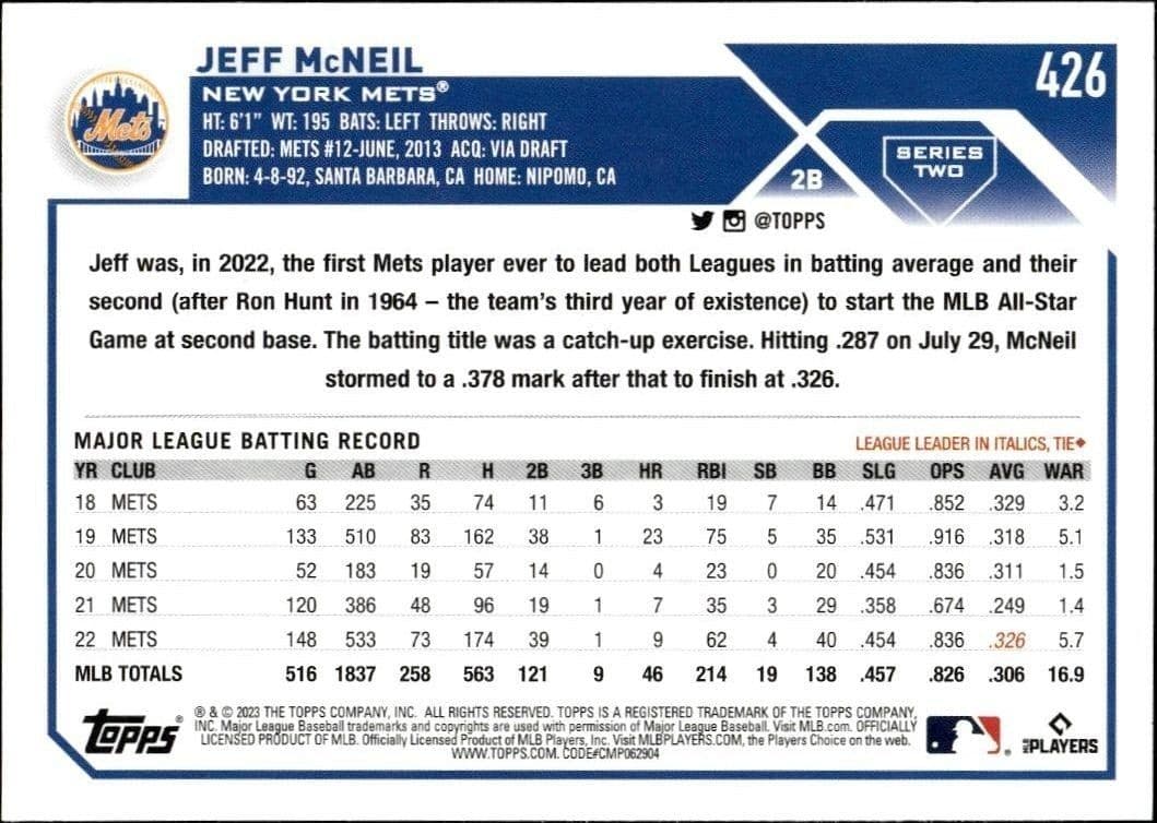 Jeff McNeil - Back