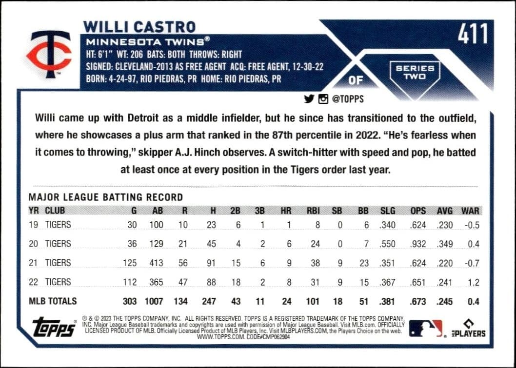 Willi Castro - Back