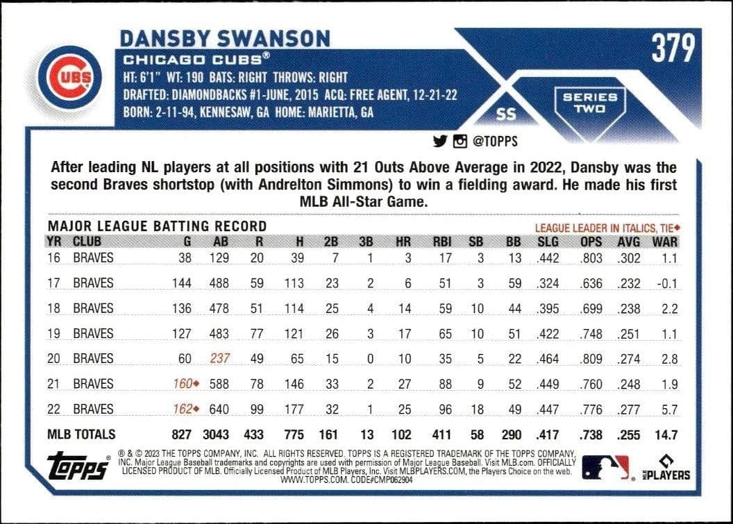 Dansby Swanson - Back