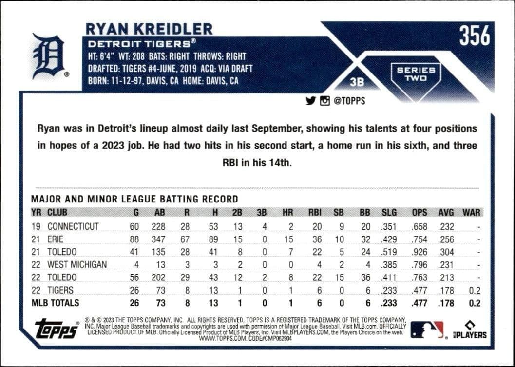 Ryan Kreidler - Back