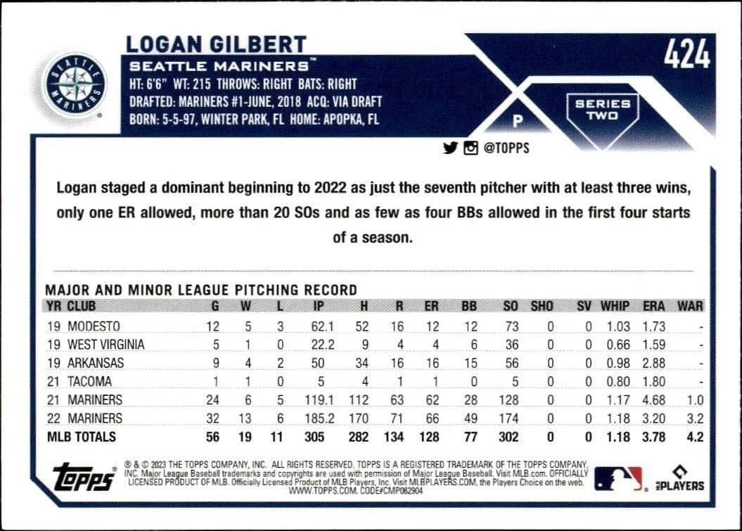 Logan Gilbert - Back