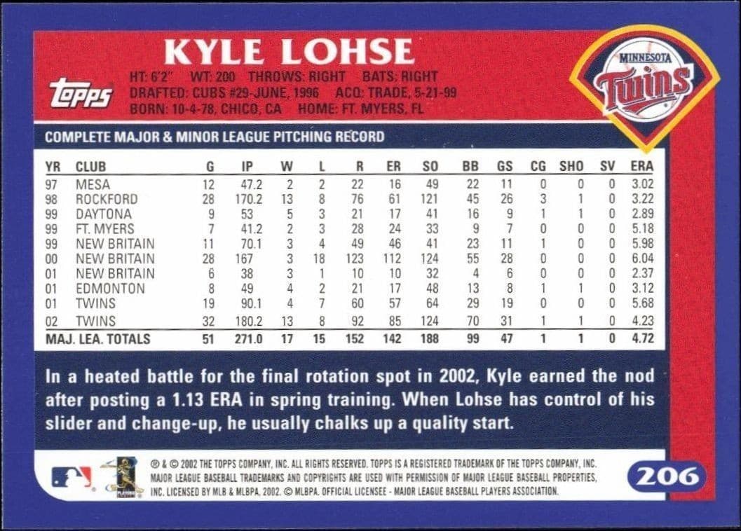 Kyle Lohse - Back