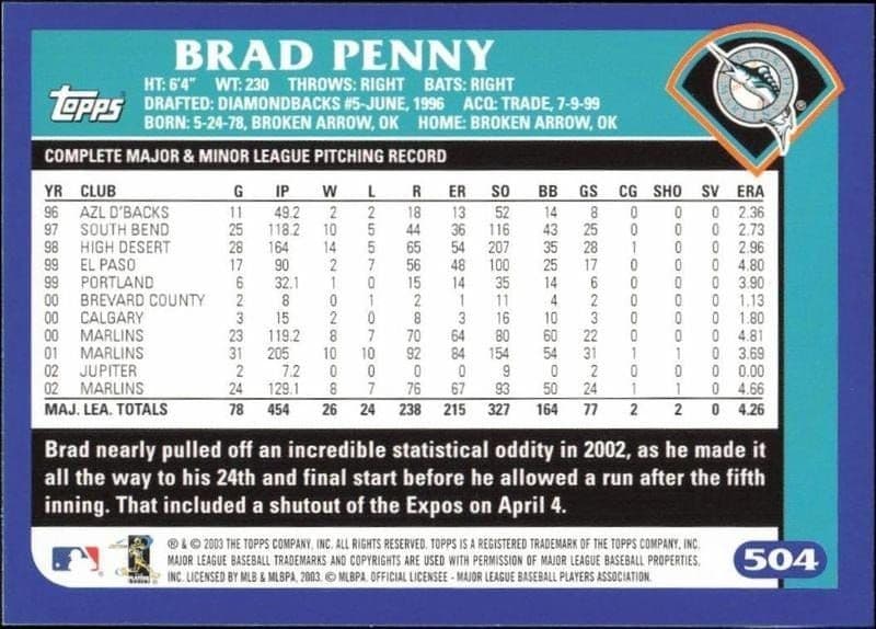 Brad Penny - Back