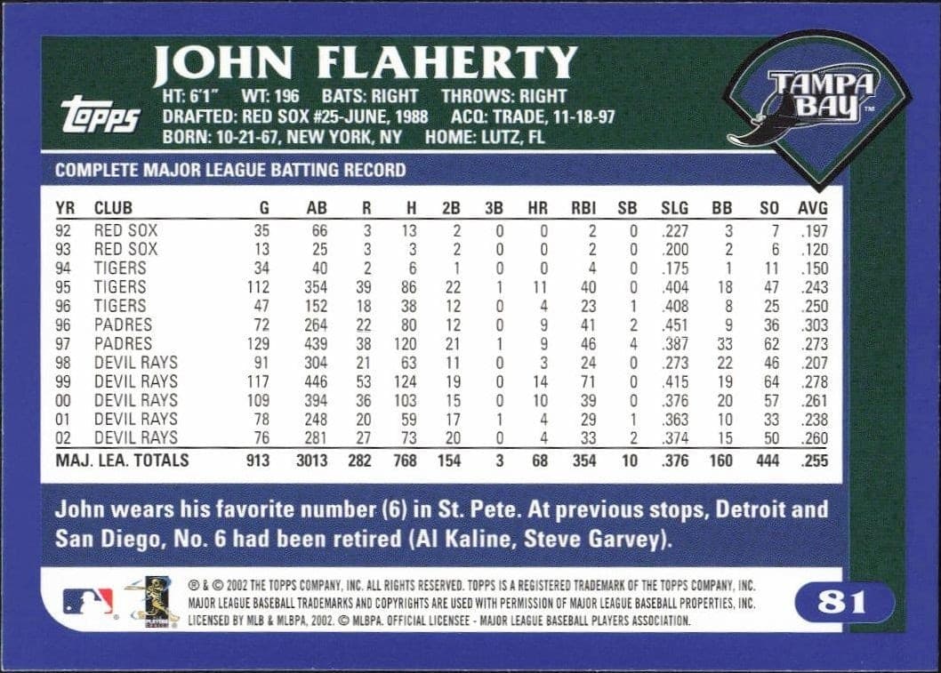 John Flaherty - Back