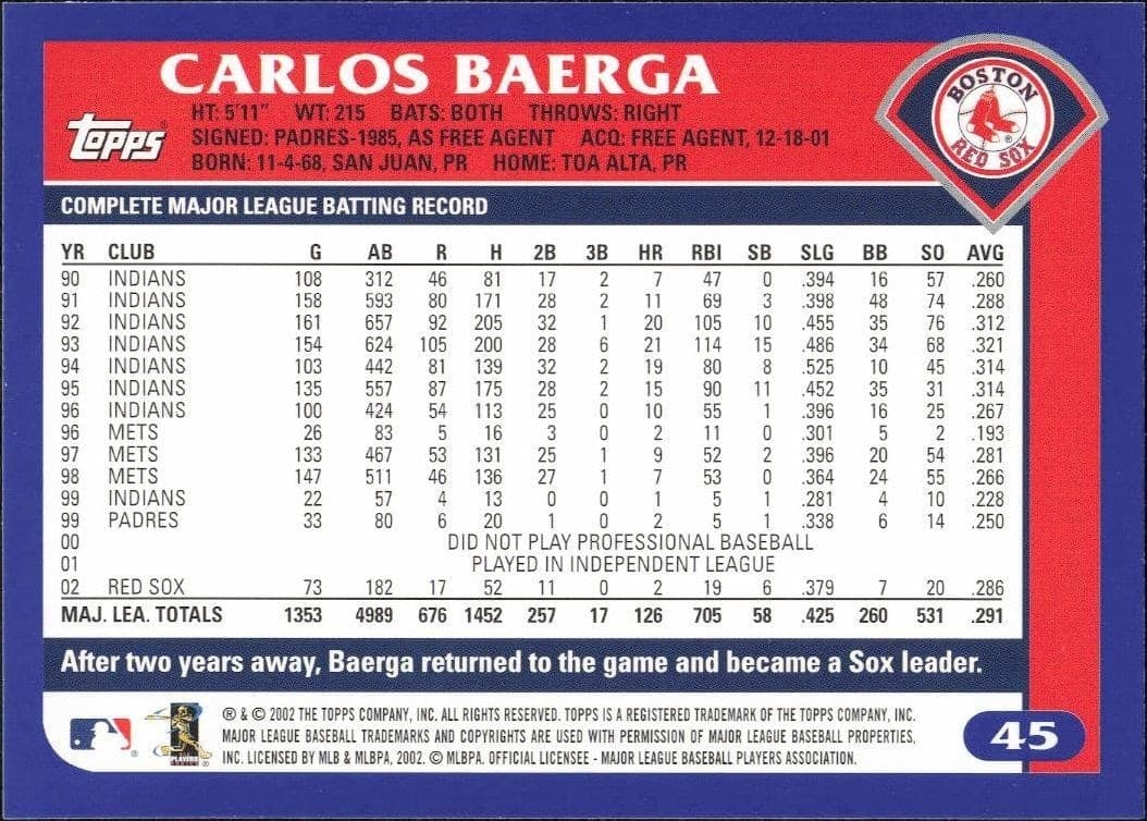 Carlos Baerga - Back