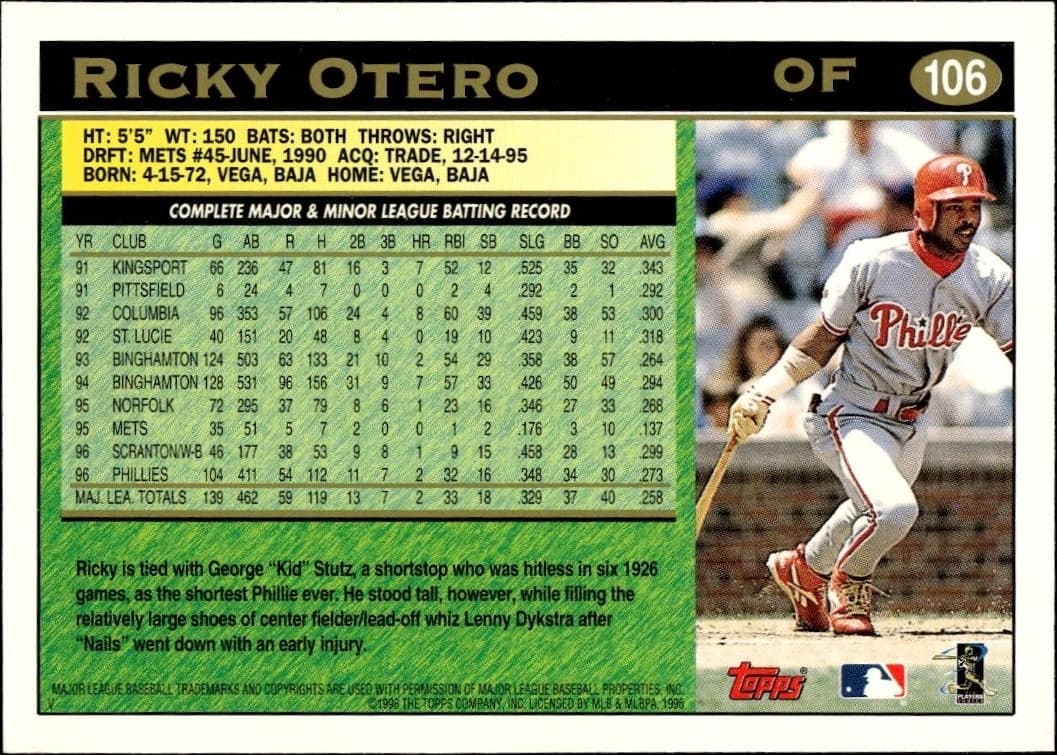 Ricky Otero - Back