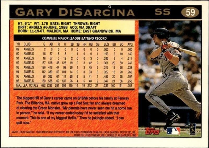 Gary DiSarcina - Back